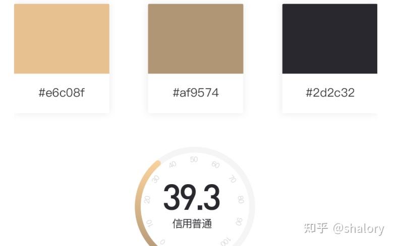 报表怎么做都不好看?先读完这篇图表配色心得 - 知乎