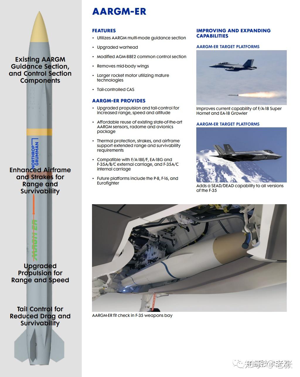 反辐射导弹（AARGM）介绍 - 知乎