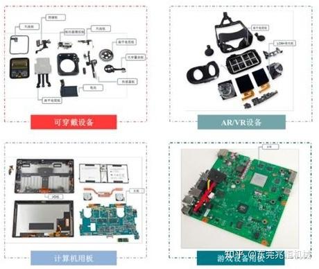 PCB产业链 PCB分类 - 知乎