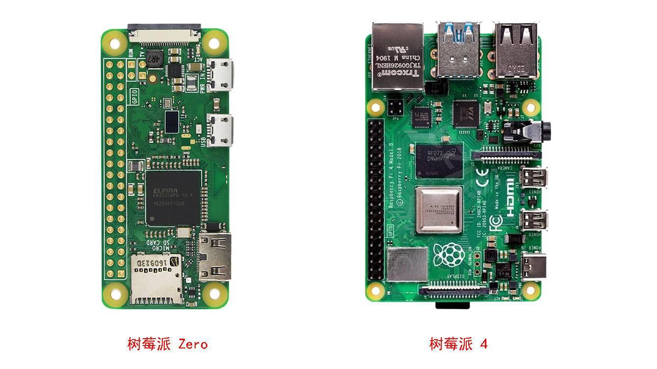 從編程到機器學習無所不能關於樹莓派你知道多少