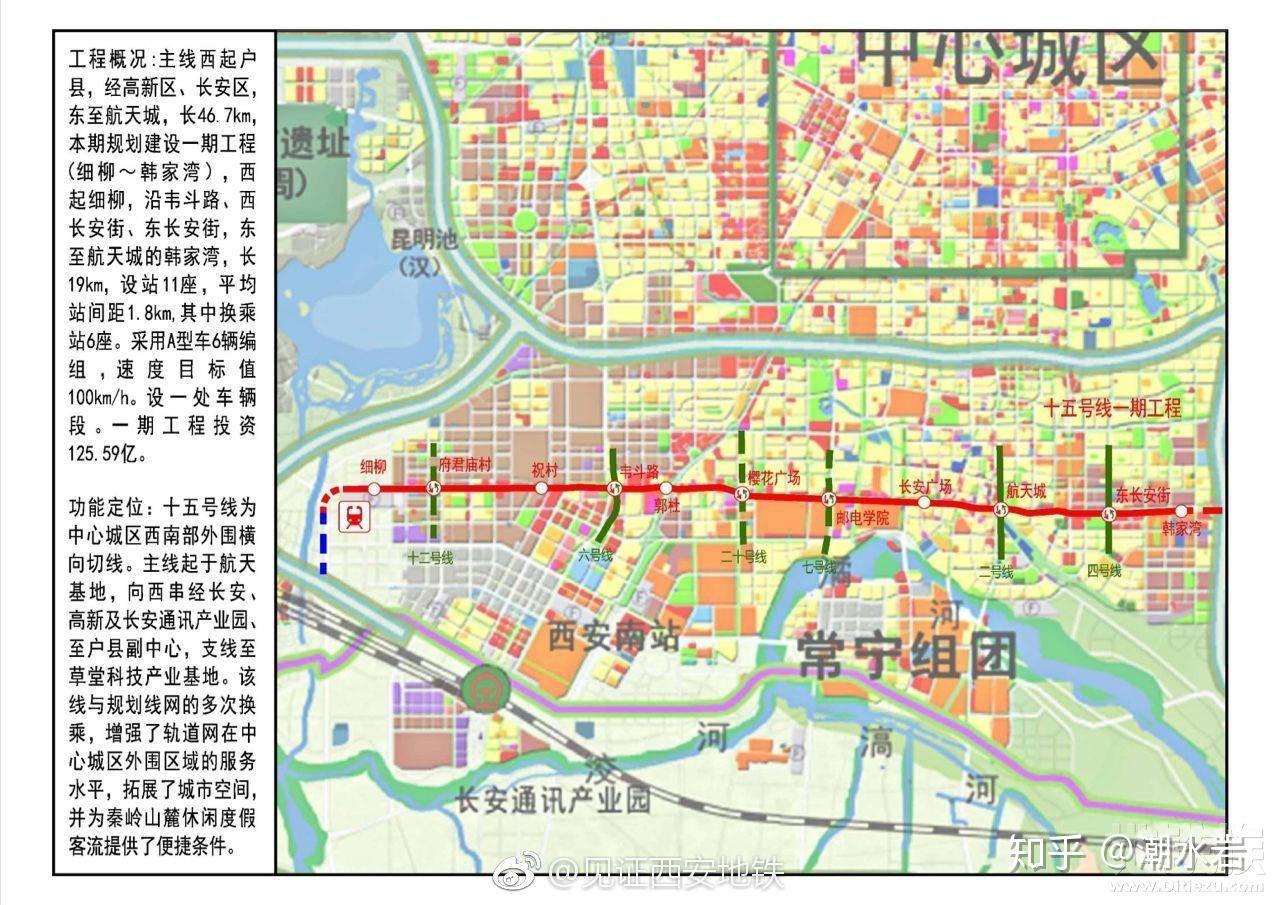 如何评价西安市城市轨道交通第三期建设规划20192024年