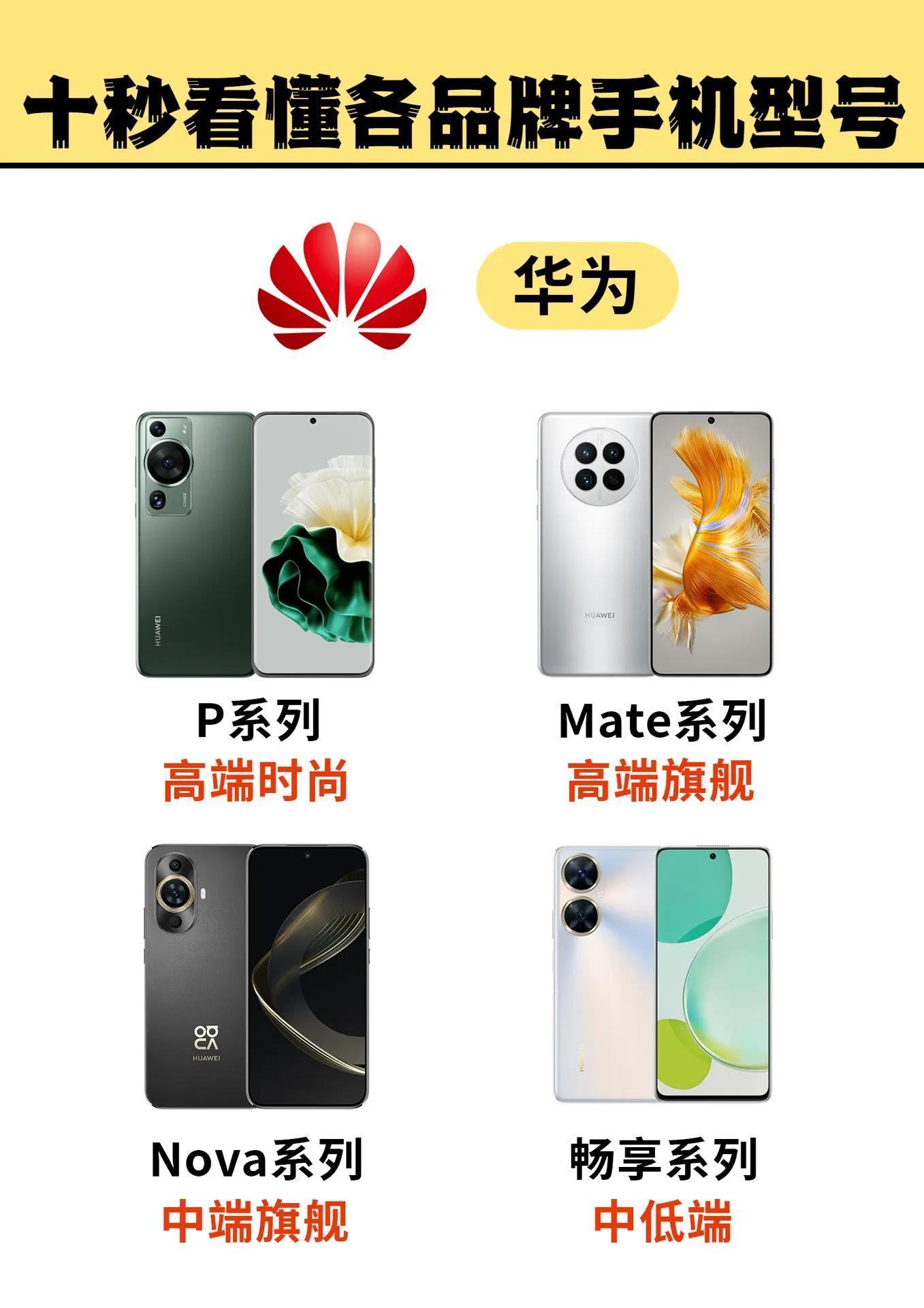 手机关键词优化策略：提升移动网站排名的终极指南 (手机的关键词)