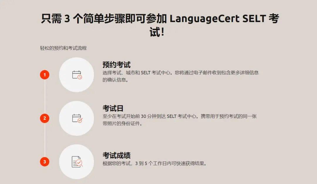艺术干货|语言考试的另一种选择——朗思(LanguageCert) - 知乎