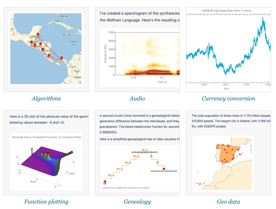ChatGPT 获得 Wolfram 超能力注入！ - 知乎