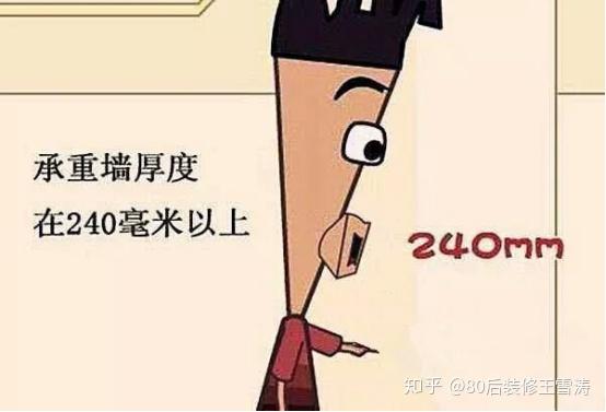 如何辨别墙体是否为承重墙？