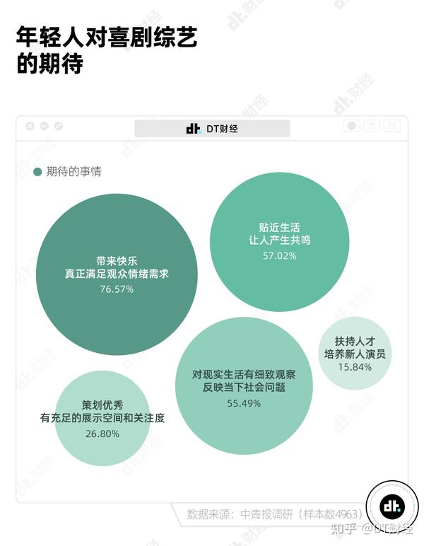 幽默段子脱口秀的技巧_美国脱口秀节目 幽默_脱口秀幽默段子大全