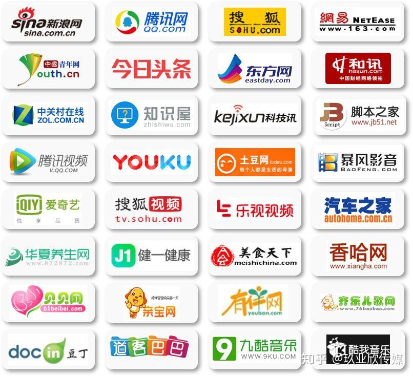 玖业欣传媒坐拥海量媒体资源,全方位覆盖目标人群!