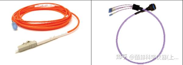 美国cotsworks光纤模块接头sfp F4 Sx Dplx R A收发器双通道光纤收发器便携式光波长分析仪光纤收发器 知乎