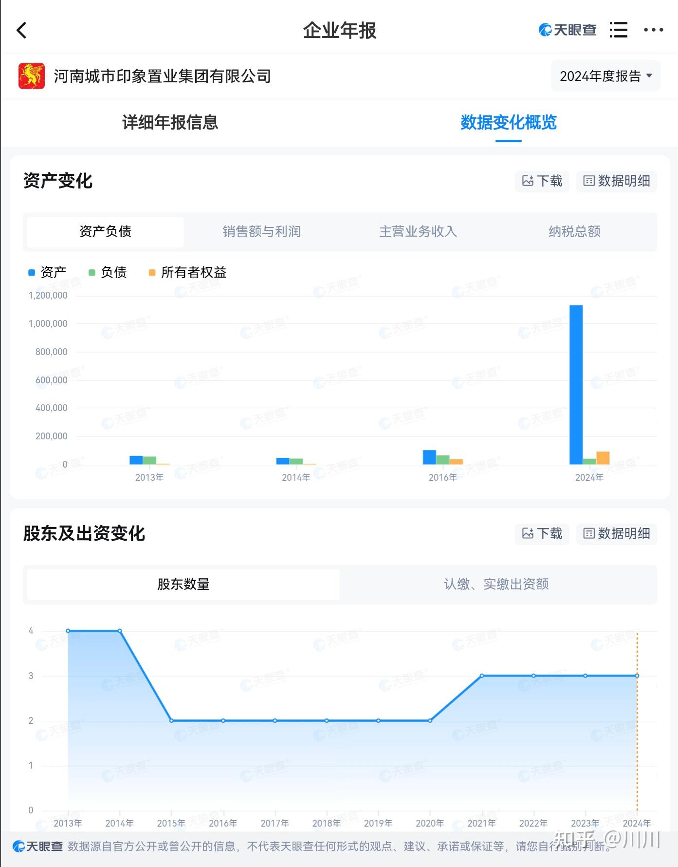 如何评价 B 站 UP 主鬼叔黍? - 知乎