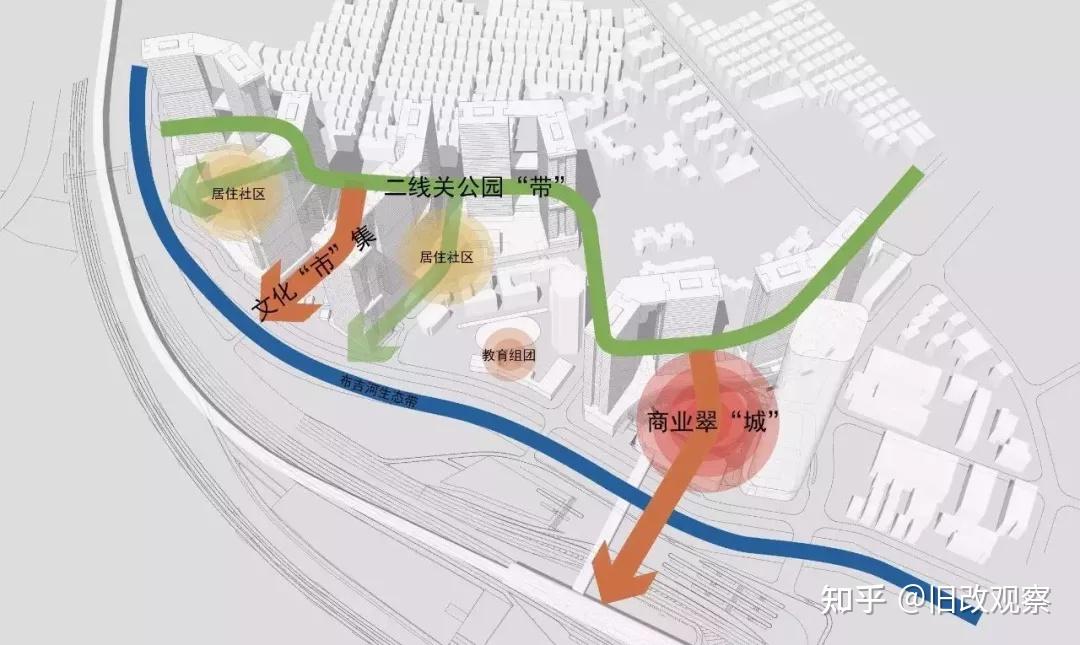 旧改罗湖东晓街道草埔三村旧改城中村锐变记