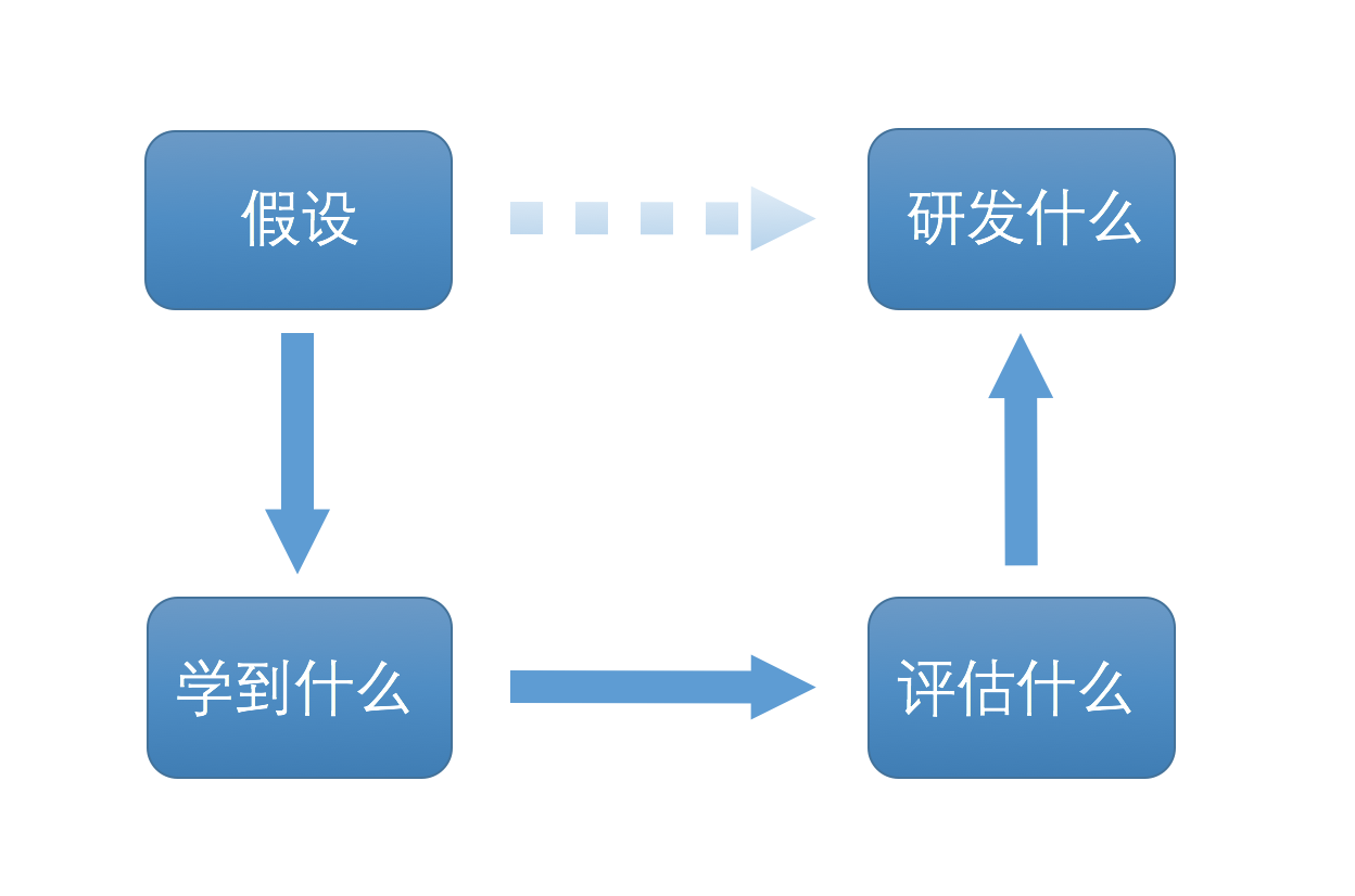 v2-fd24f2513657c692a3ba5efefae26a08_r.jpg