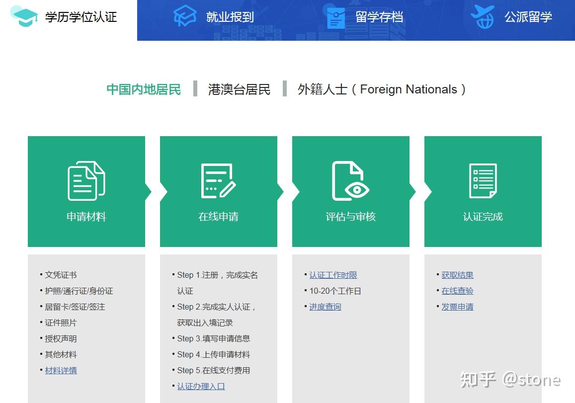 现在海外硕士学历认证还会看前置学历吗？