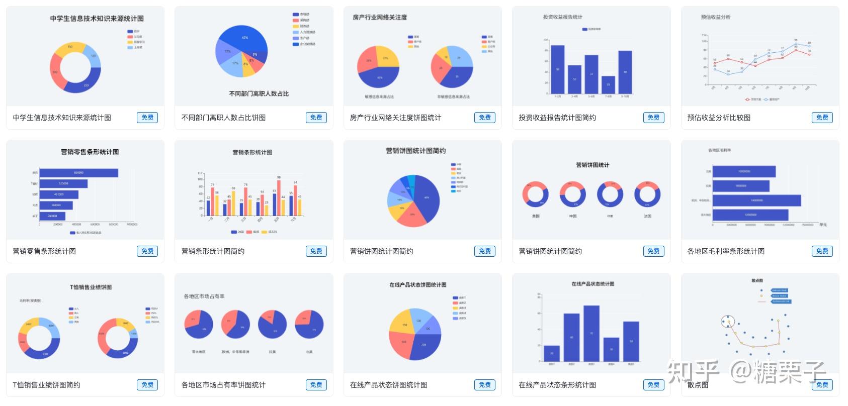 有哪些好用的制作统计图表的软件?试试这5款图表制作工具 - 知乎