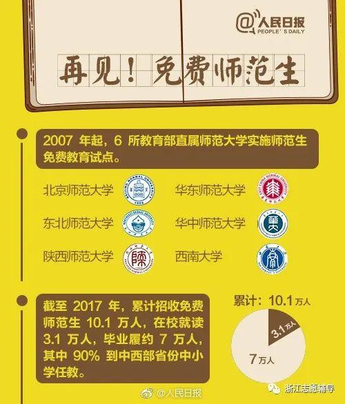 上海市2024中考录取分数线_2121上海中考分数线_2022上海中考分数线