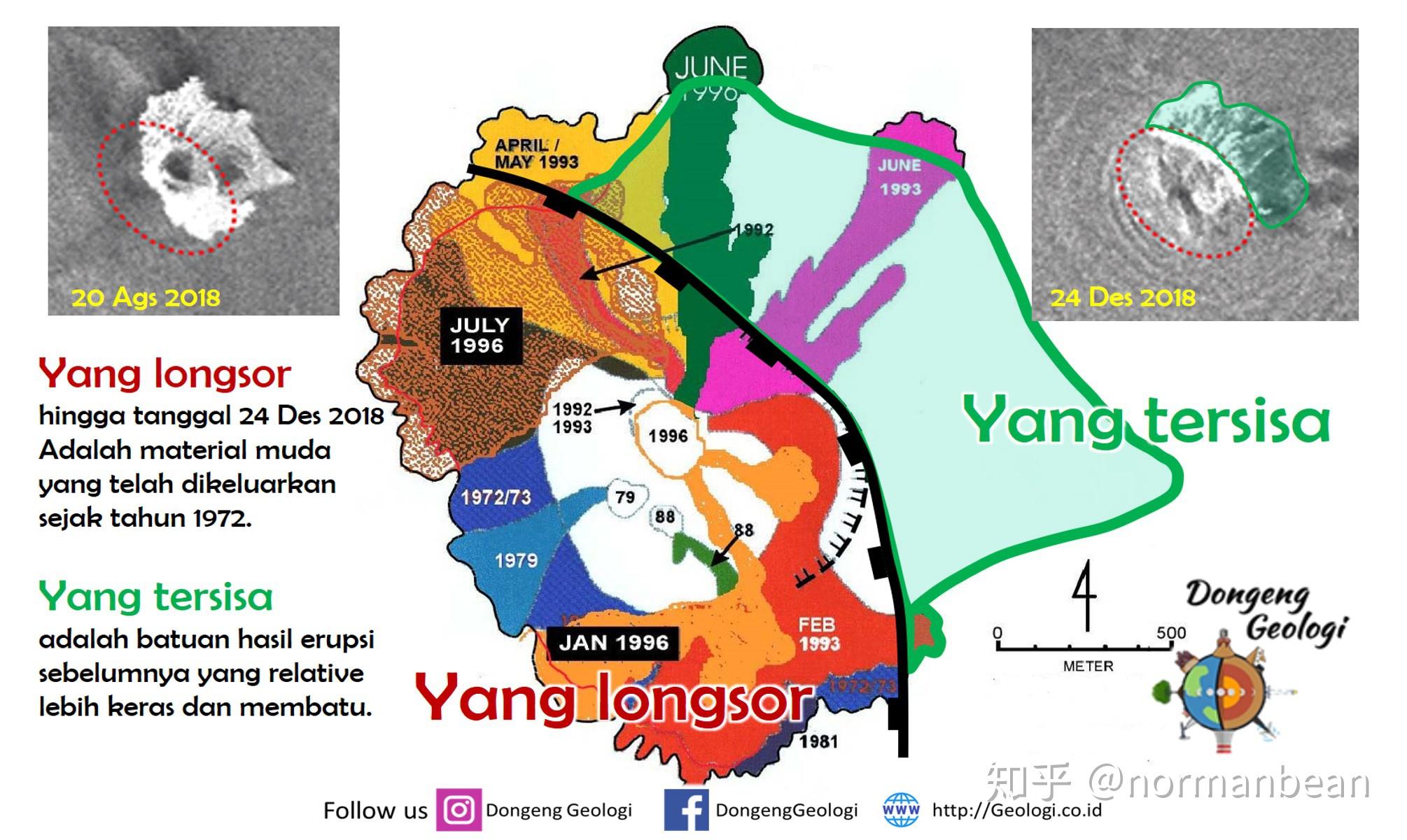 印尼人口数量_世界人口最多5国近50年生育率(3)