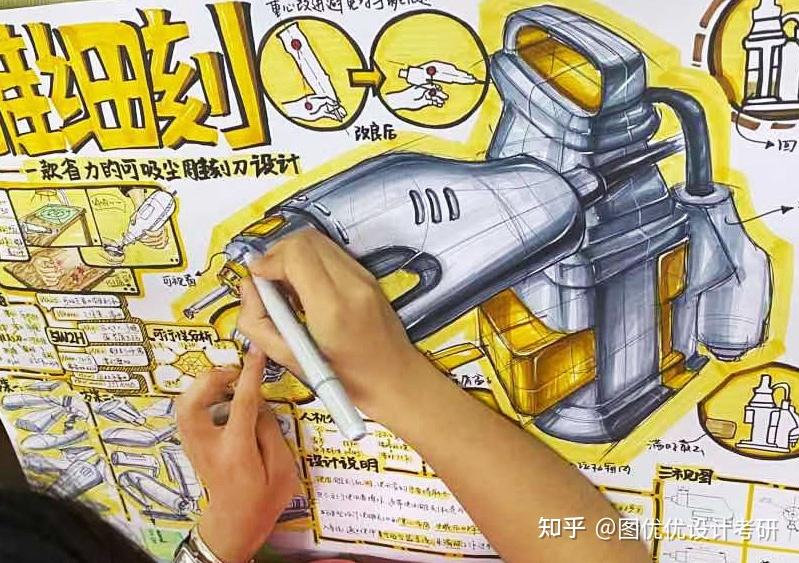 天津大学艺术设计考研,复试手绘怎样做可以让导师对你刮目相看?图优优教你如何提升手绘技巧! - 知乎