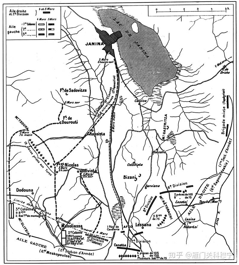 巴尔干战场(4)——土耳其的退却,巴尔干的胜利