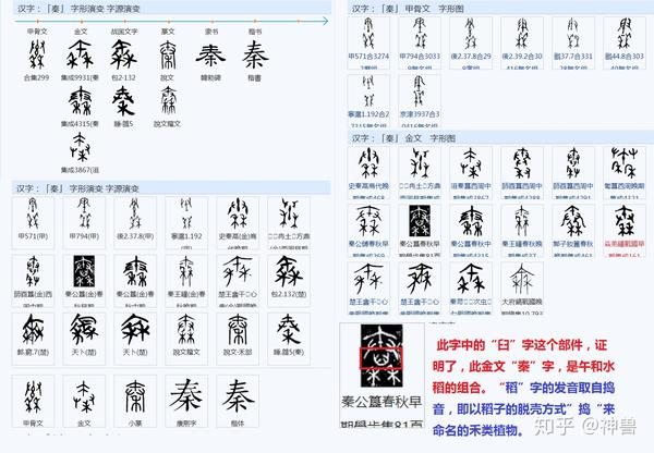 “秦”字的正确含义,和古代中国南北的划分 - 知乎