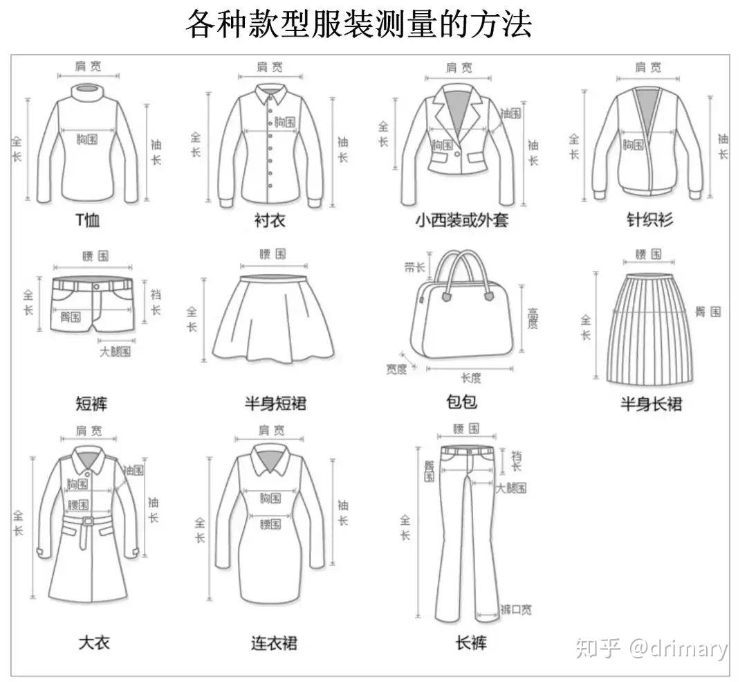 首先要先学会服装搭配,首先要了解服装的尺寸.
