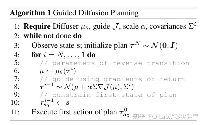 Diffusion Model + RL 系列技术科普博客（1）：Diffuser - 知乎