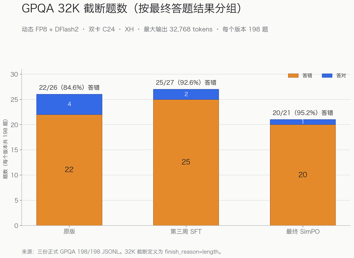 可谓名副其实雷霆思考!