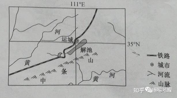 高中地理知识讲解:解池 知乎