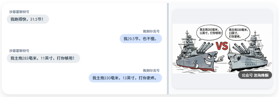 推演一下笑死了:沙恩霍斯特VS敦刻尔克,11英寸挠痒痒,13英寸够不着——菜鸡互啄2.0 - 知乎