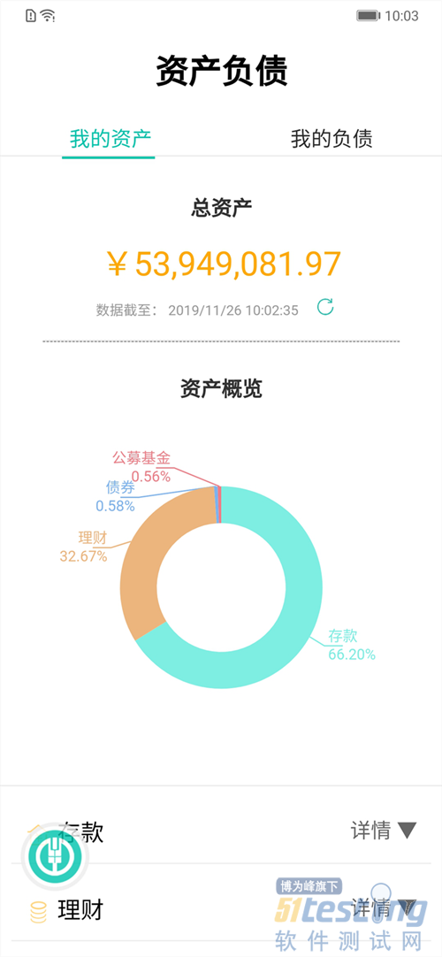 手机银行个人资产视图2,产品功能测试的特点手机银行产品功能性建设中
