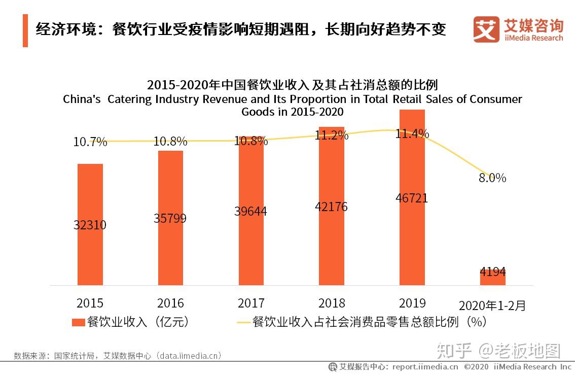 中国连锁经营协会正式发布