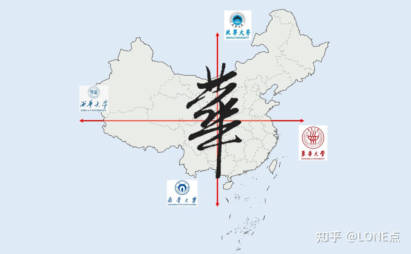 除了清華以東西南北華字命名的四所大學也是不錯的高校