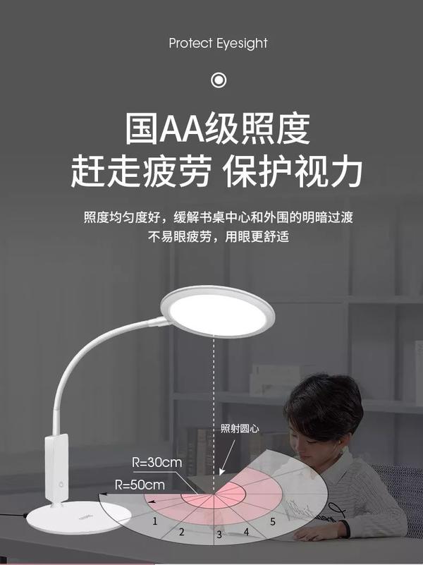 特殊时期别花冤枉钱央视曝光这些护眼台灯居然是孩子视力下降的凶手