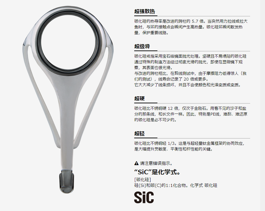 导环又叫过线环,导环必须轻便,防止摩擦,并且精准抛投,重量轻 - 知乎