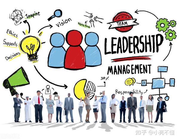 工作七分靠努力三分在于领导扶持，领导好与坏，从小事情就能看出来 - 知乎