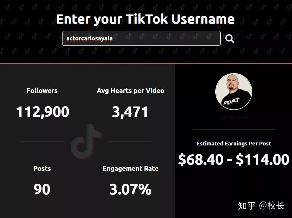 雖然你不需要擁有 2000 萬粉絲來通過 tiktok 獲利