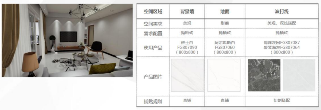 来自资深专家的【瓷砖选型和铺贴指南】！建议收藏！ - 知乎