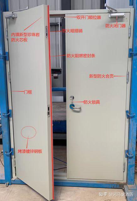 你真的了解“防火门”吗,一组图让你重新认识你身边的“防火门” - 知乎