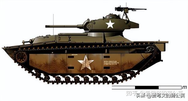 T19 Rva 二战坦克装甲车图集——美国 - 知乎