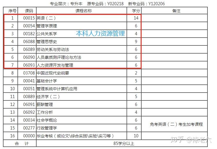 西华大学专业排名_西华大学(2)