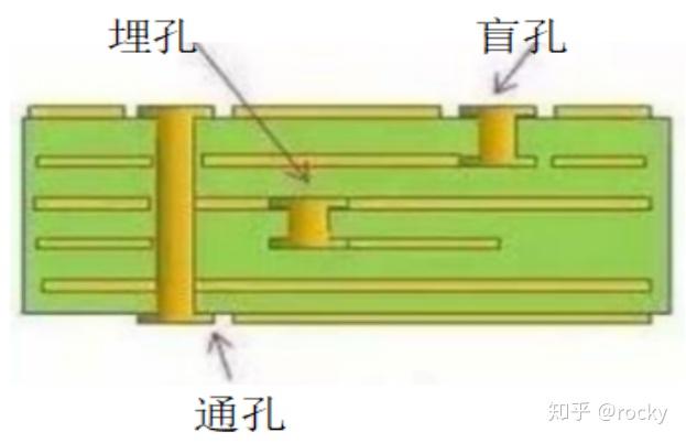 第二章:笔记本的组成;笔记本主板插图33 第二章:笔记本的组成;笔记本主板插图33