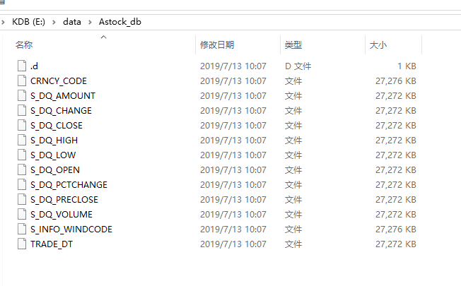 KDB+的IDE使用——A股数据测试 - 知乎