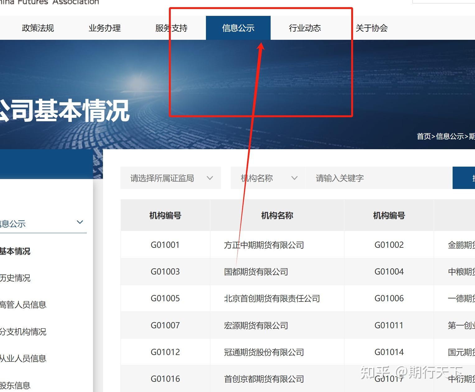 期货账号开户条件(期货账号开户条件是什么?期货账号开户条件资金要求) 第2张