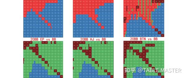 Poker MTT PADS ON PADS Postflop poker-mtt-pads-on-pads-postflop