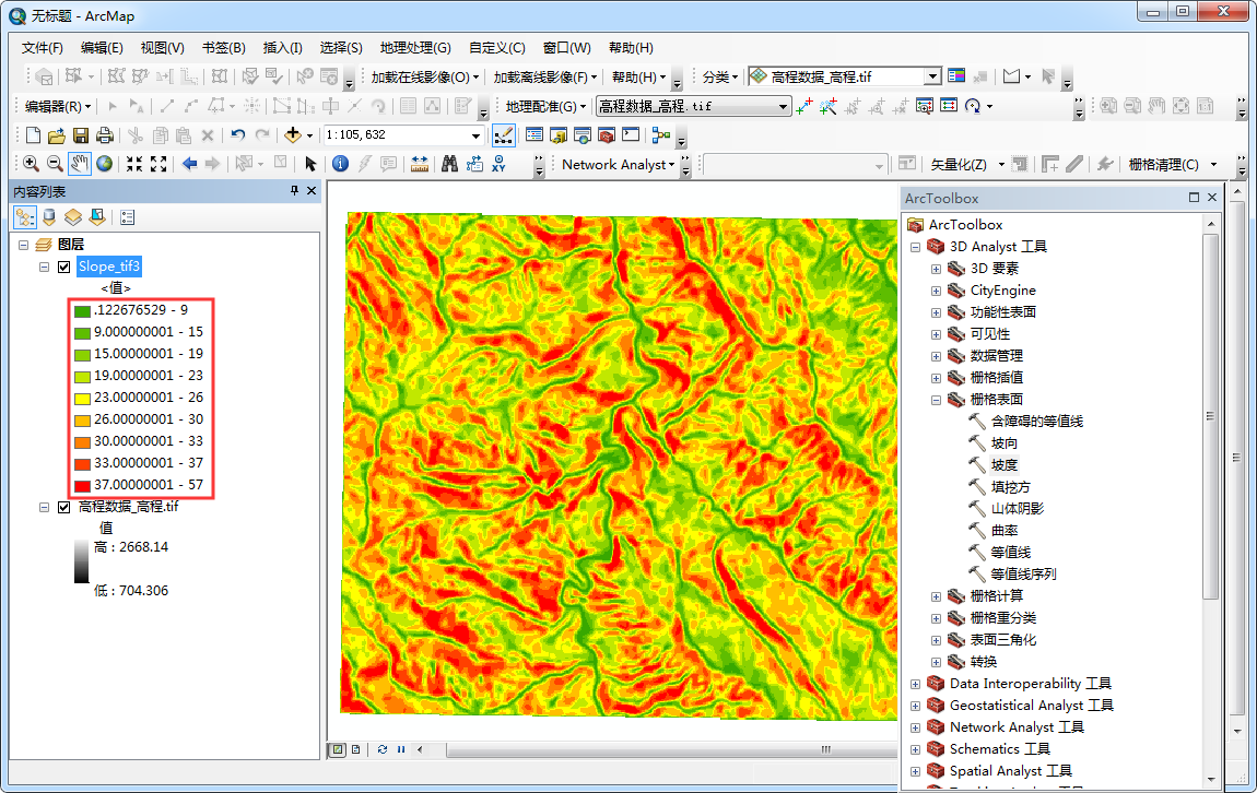 如何使用ArcGIS进行坡度和坡向分析 - 知乎