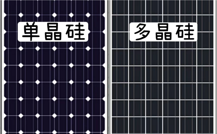 太阳能光伏板分几种?什么区别? - 知乎