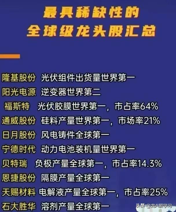 新质生产力硬核科技龙头汇总