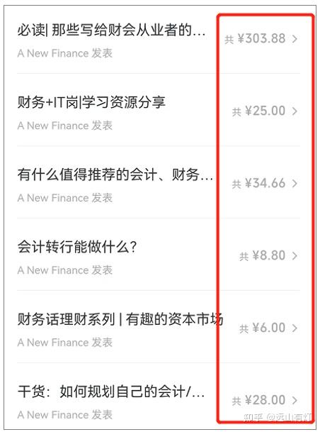 视频剪辑当副业怎么样? - 知乎