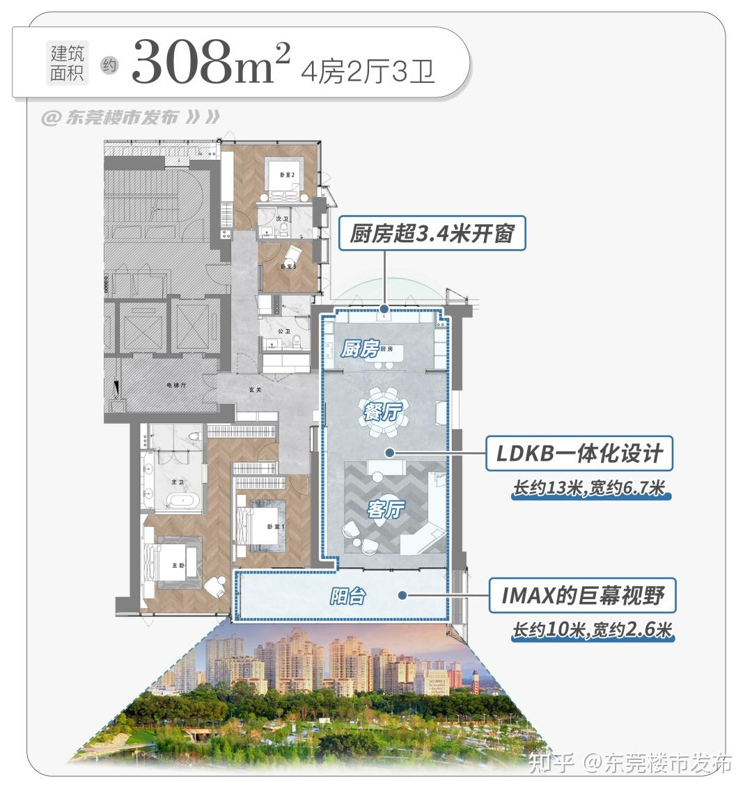 悦府308/380㎡大平层，刷屏东莞顶豪圈！又是华润置地！ - 知乎