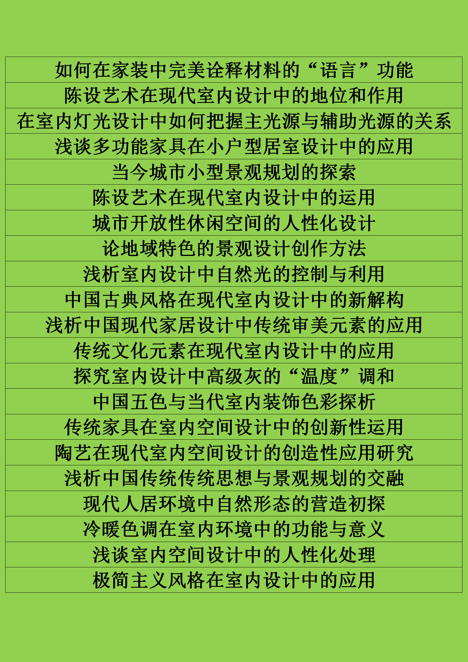 環境設計專業的畢業論文選題有哪些