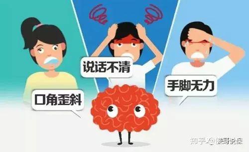 高发轻症条款大比拼 轻微脑中风 知乎