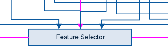 机器学习通用框架 机器学习通用框架